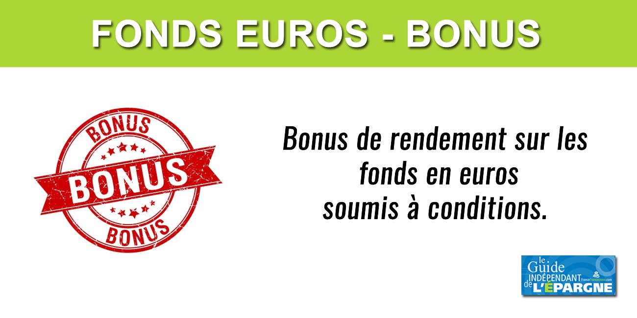 Ces bonus de rendement sur les fonds euros des PER en 2025 Ces bonus de rendement sur les fonds euros des PER en 2025