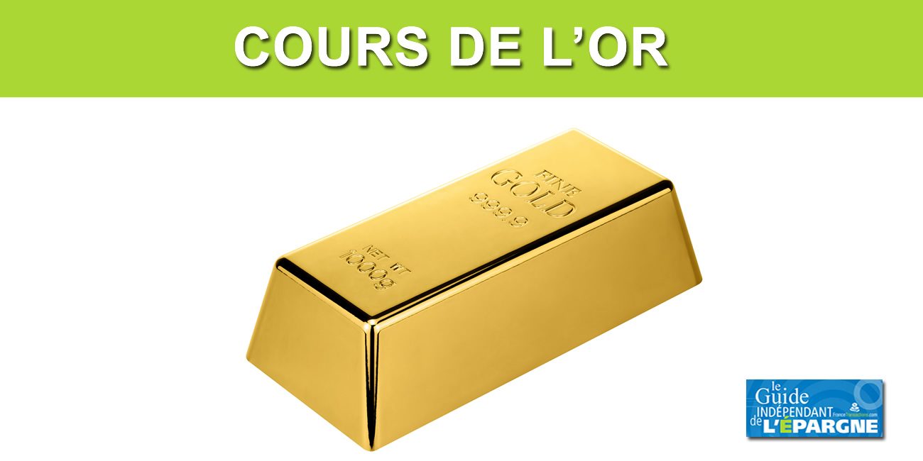 Faut-il encore investir sur l'OR en 2025 ? Faut-il encore investir sur l'OR en 2025 ?