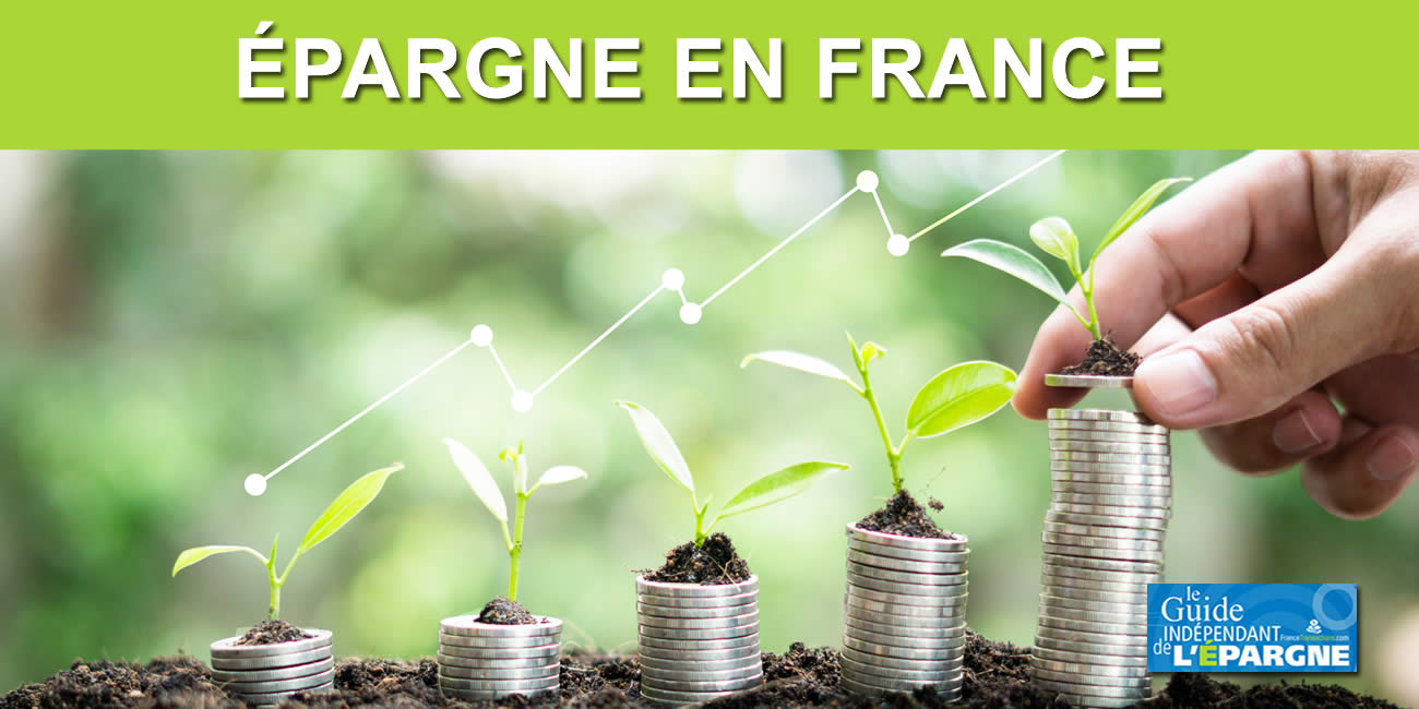 Quel est le montant mensuel moyen épargné par les Français pour leur retraite ?