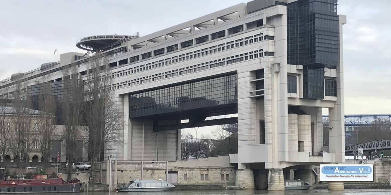 Fiscalité des intérêts